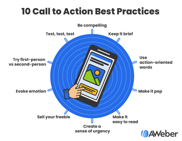 How do you create a compelling call-to-action (CTA) in digital
marketing materials?