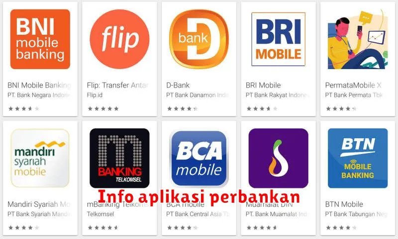 Aplikasi Perbankan Terbaik: Memilih yang Tepat untuk Kebutuhan Anda