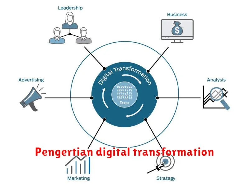 Transformasi Digital: Memahami Konsep dan Manfaatnya